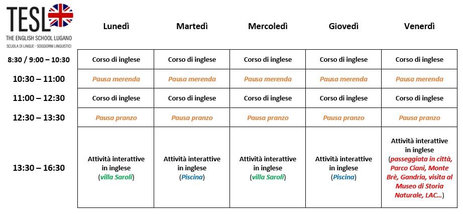 Programma di una settimana-tipo